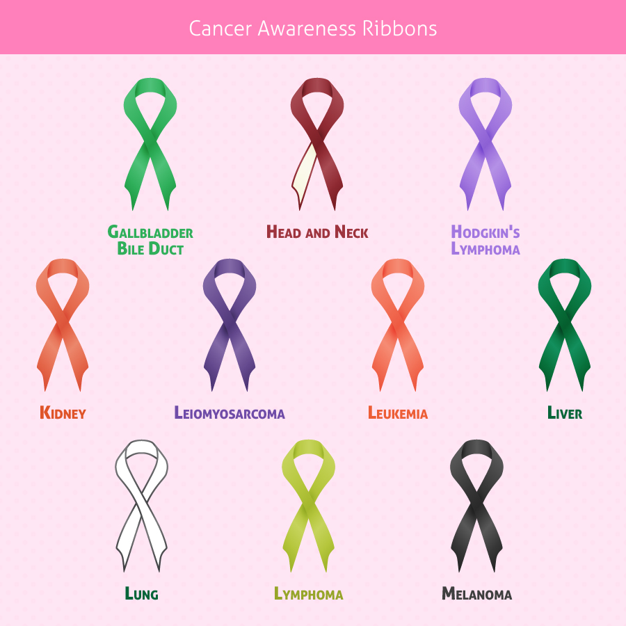 cancer awareness ribbons