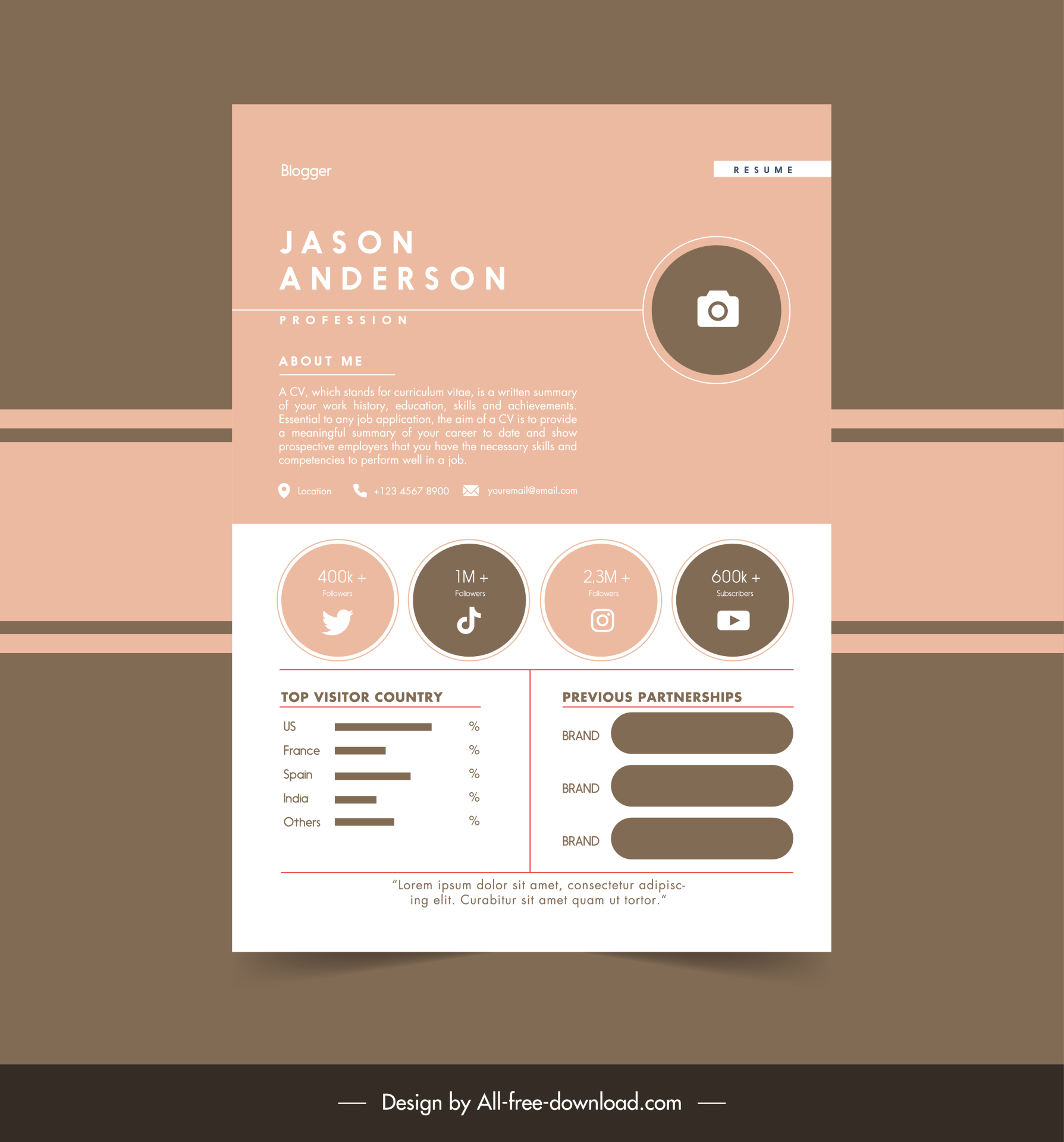 minimal cv template flat classical decor