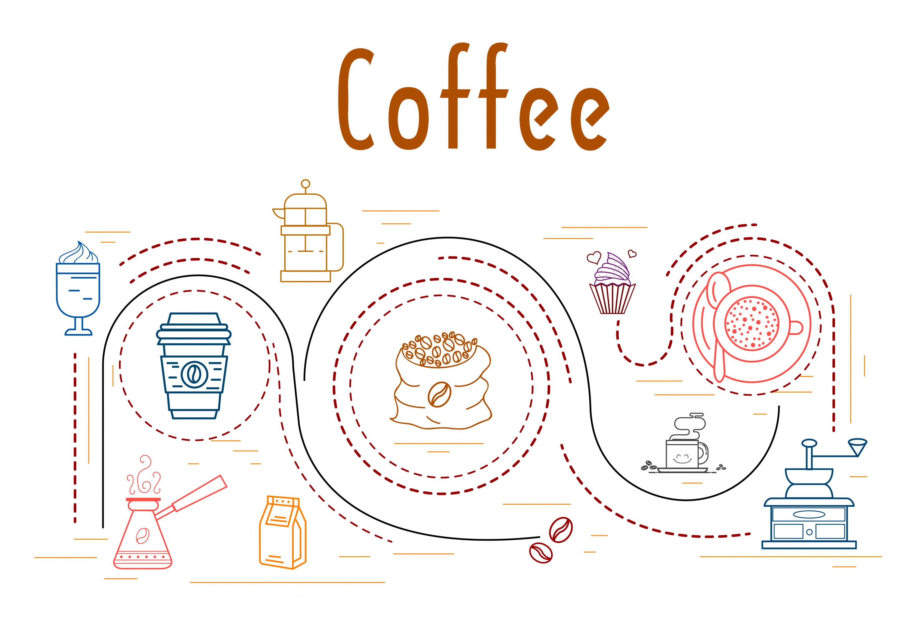 coffee processing concept background curves decor flat design