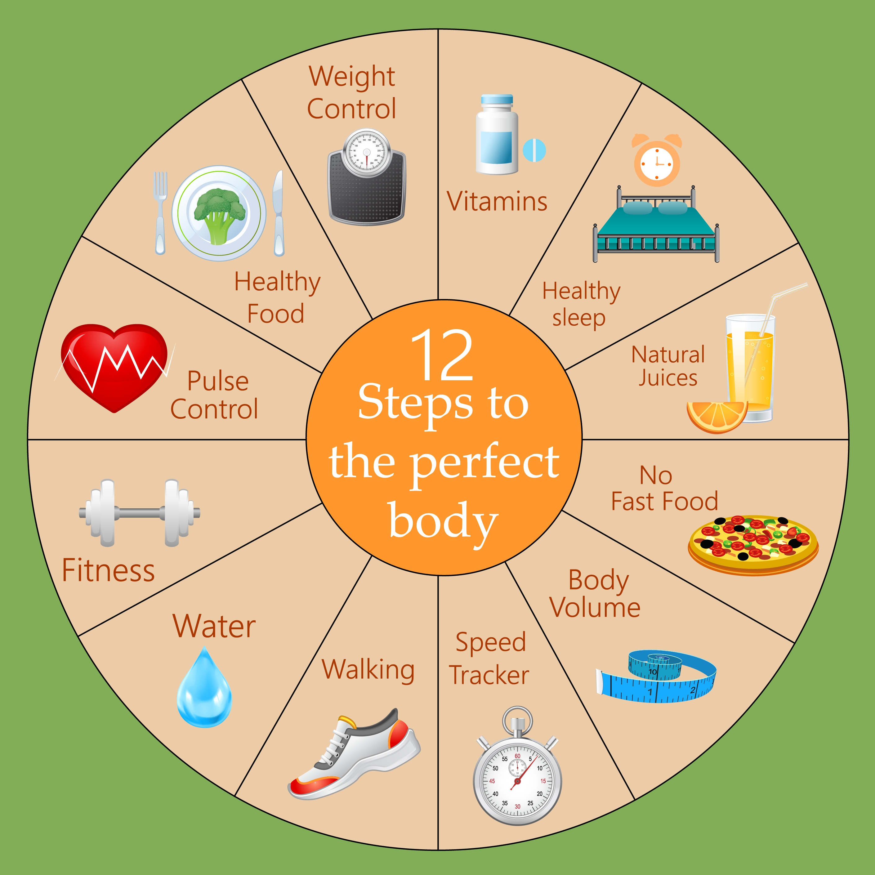 healthy life banner circle infographic template colored flat