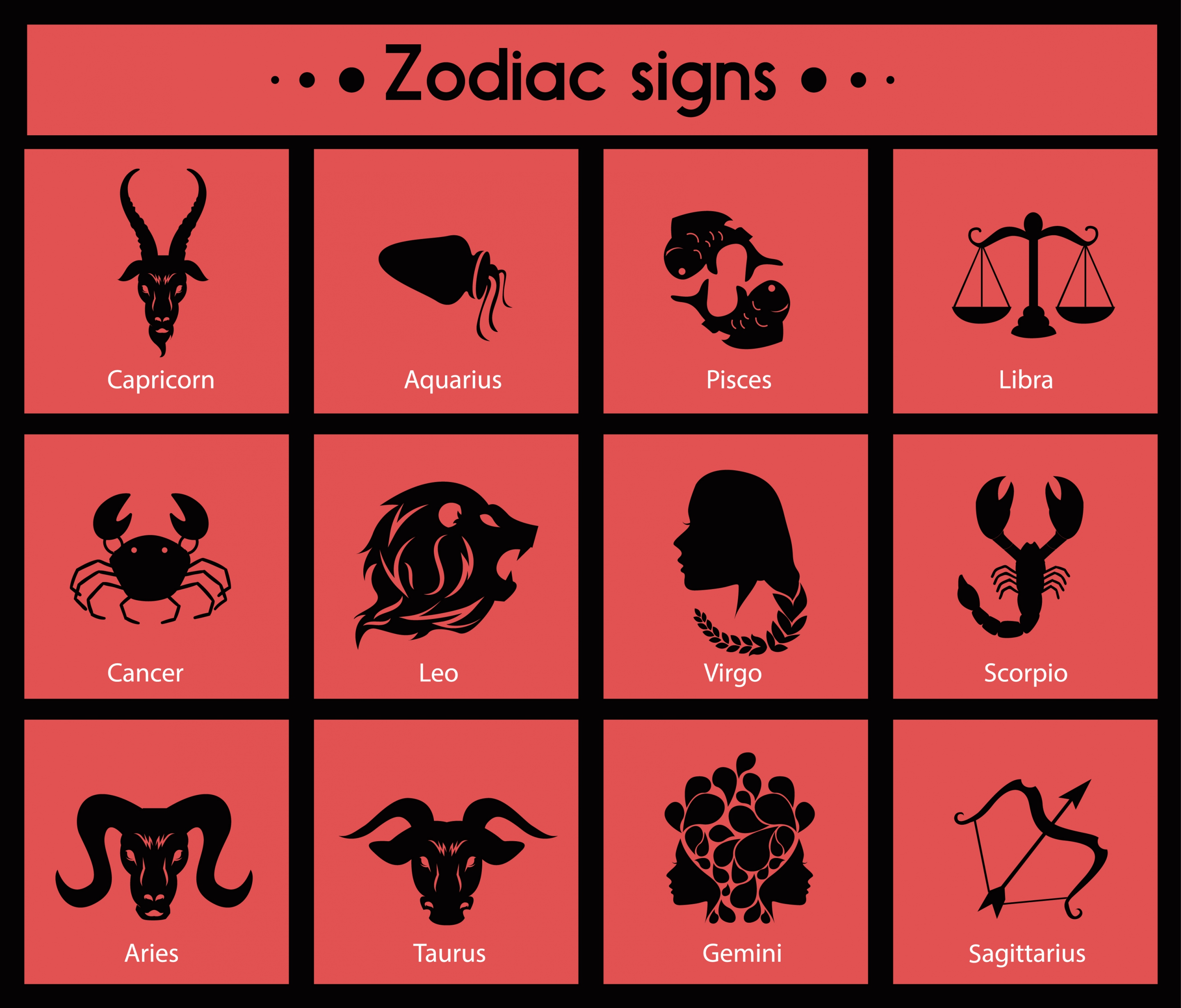 zodiac sign icons black silhouettes isolation