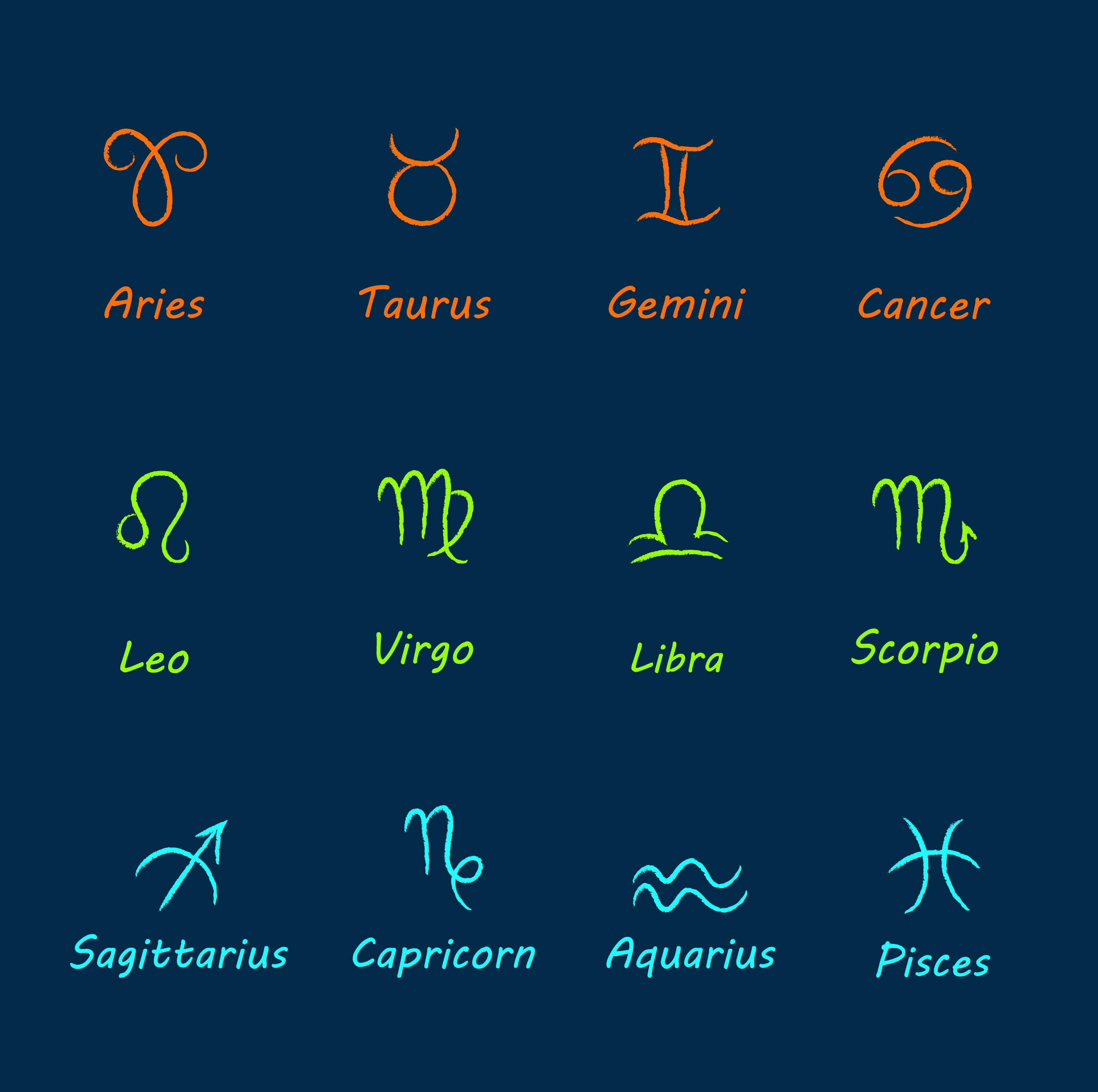 zodiac signs collection colored hand drawn design