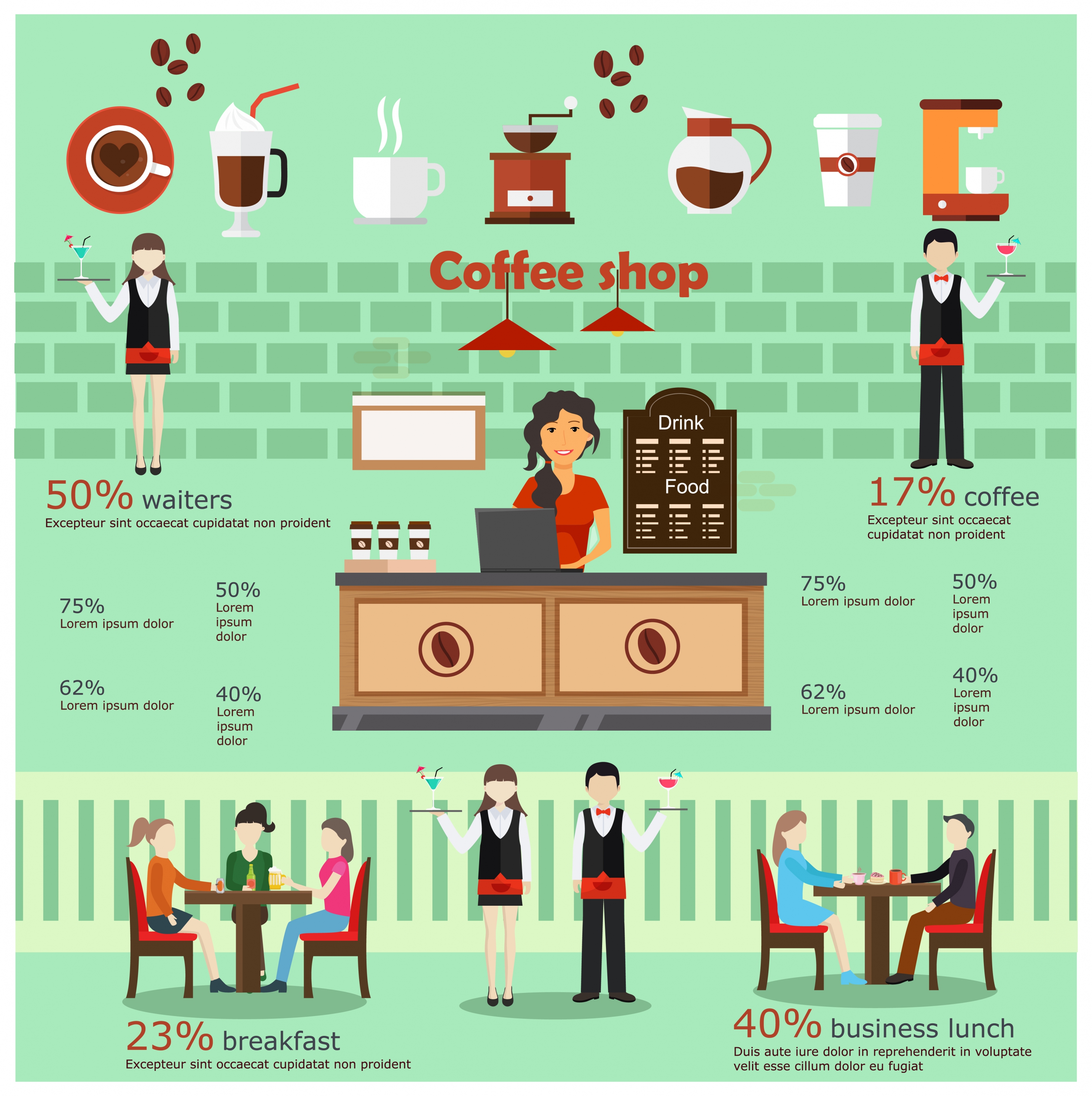 coffee shop success inforgraphic illustration with analysis elements