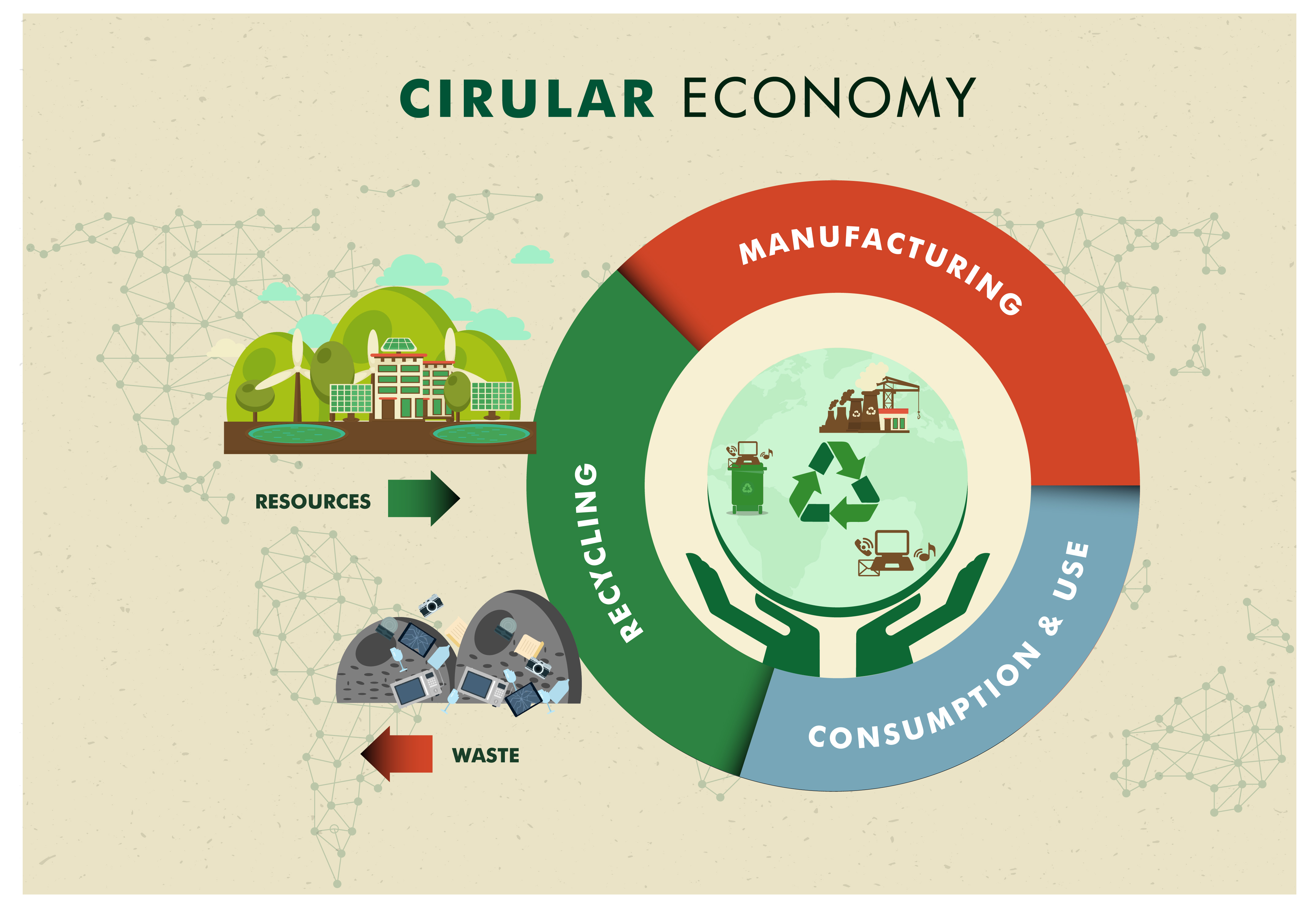 circular economy vector illustration with circle infographic