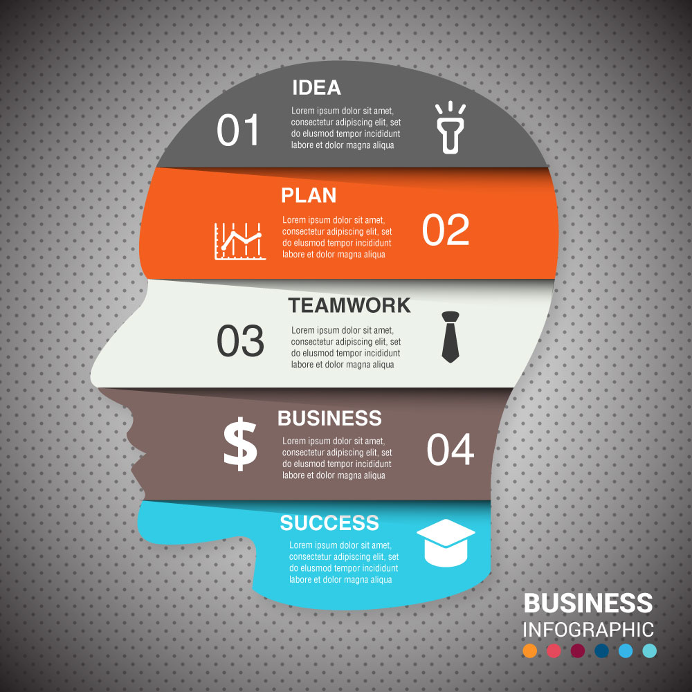 infographic diagram design with human head