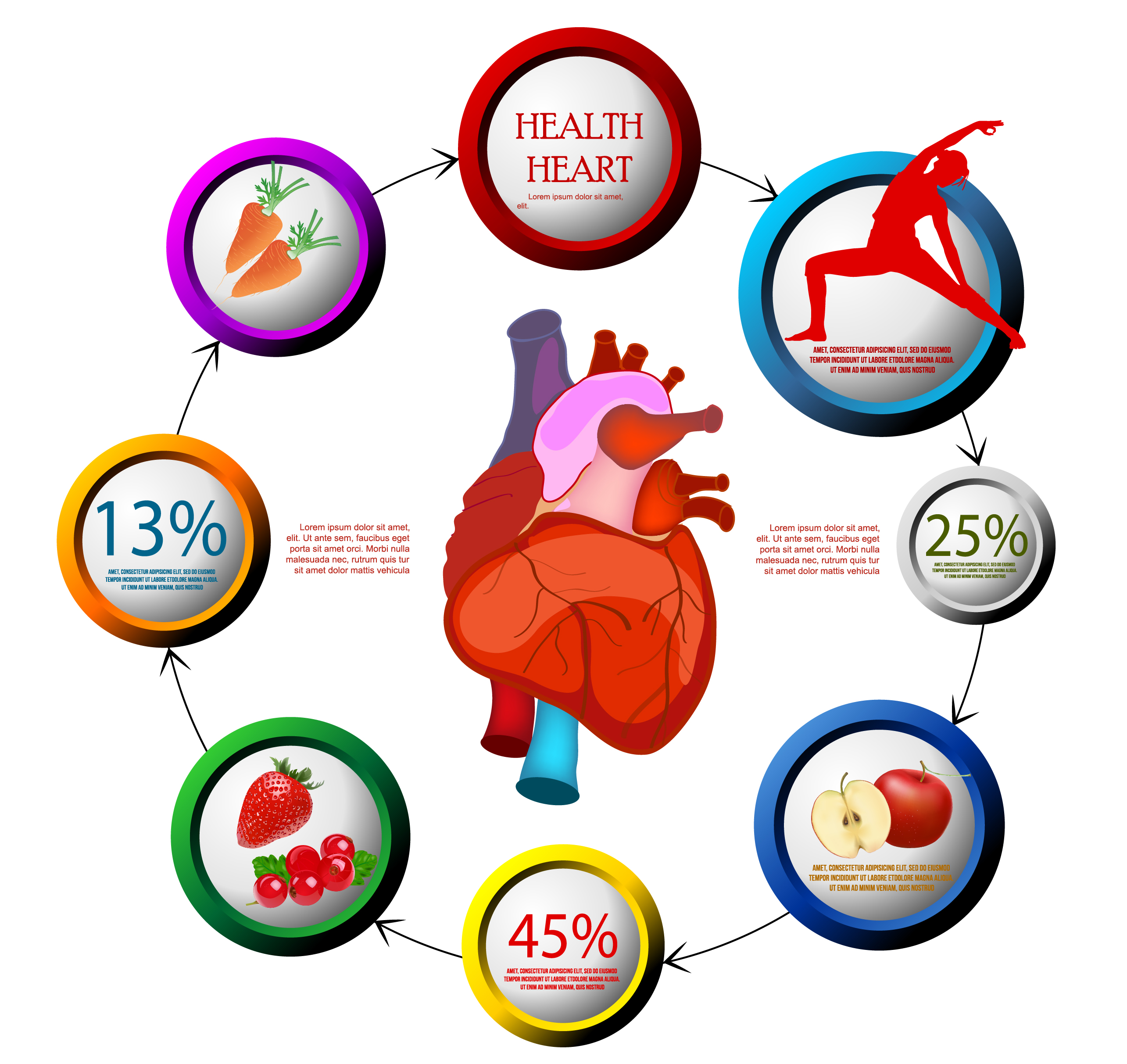 heart health promotion poster illustration with cycle circles