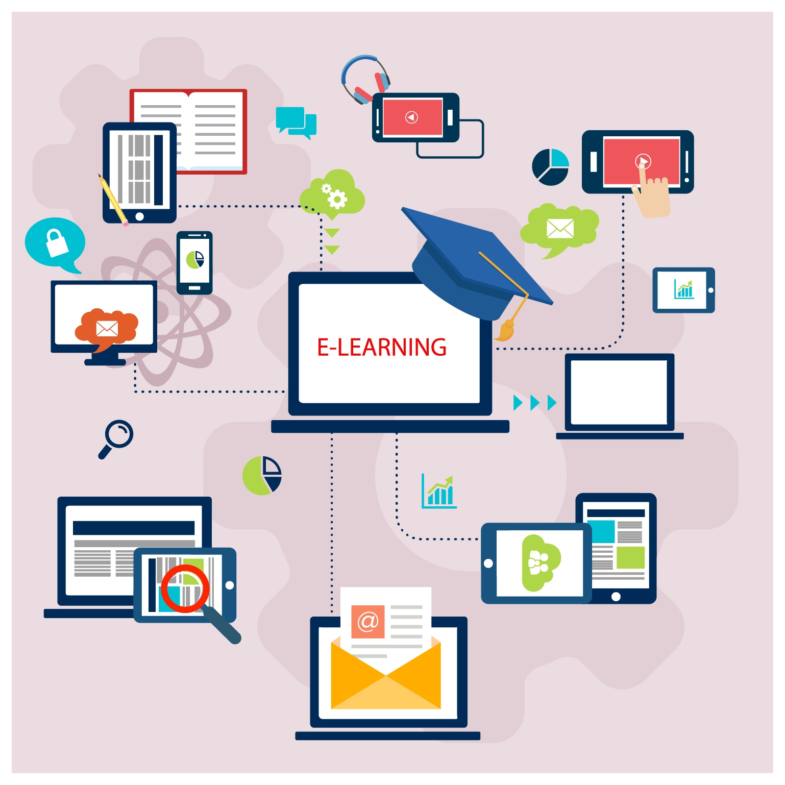 e learning concept design with infographic style