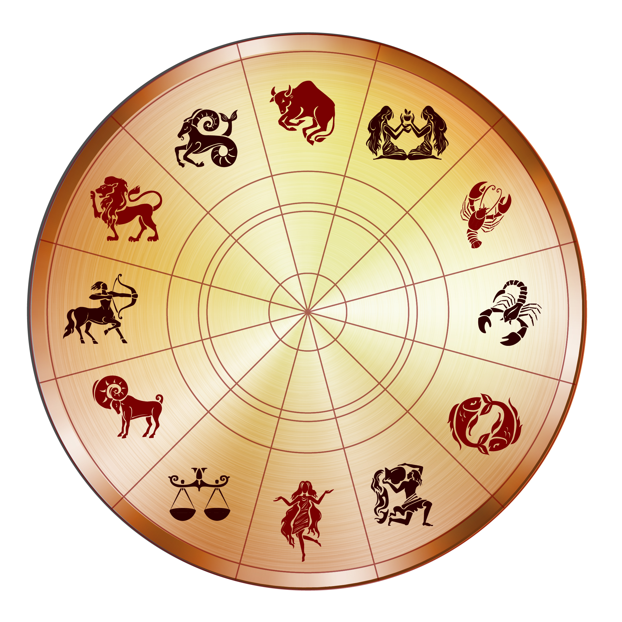 zodiac circle