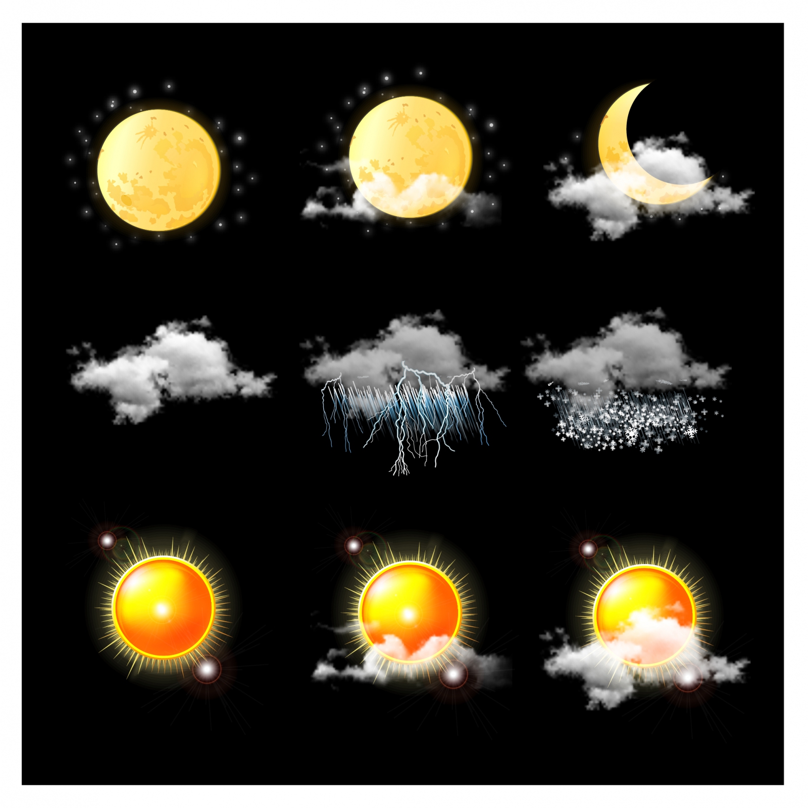 Climate and weather concept