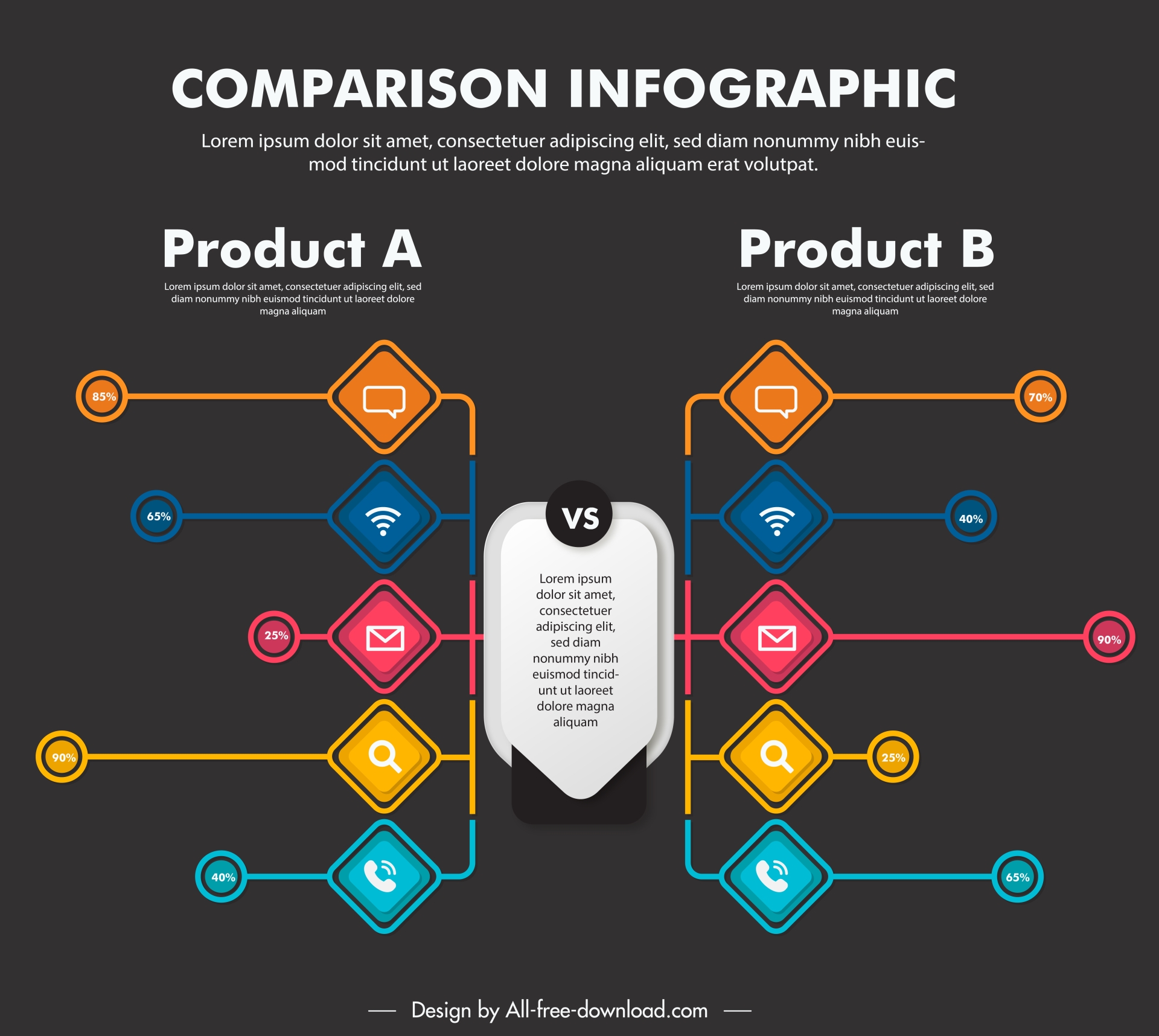 infographics for comparison template flat modern dark symmetrical 