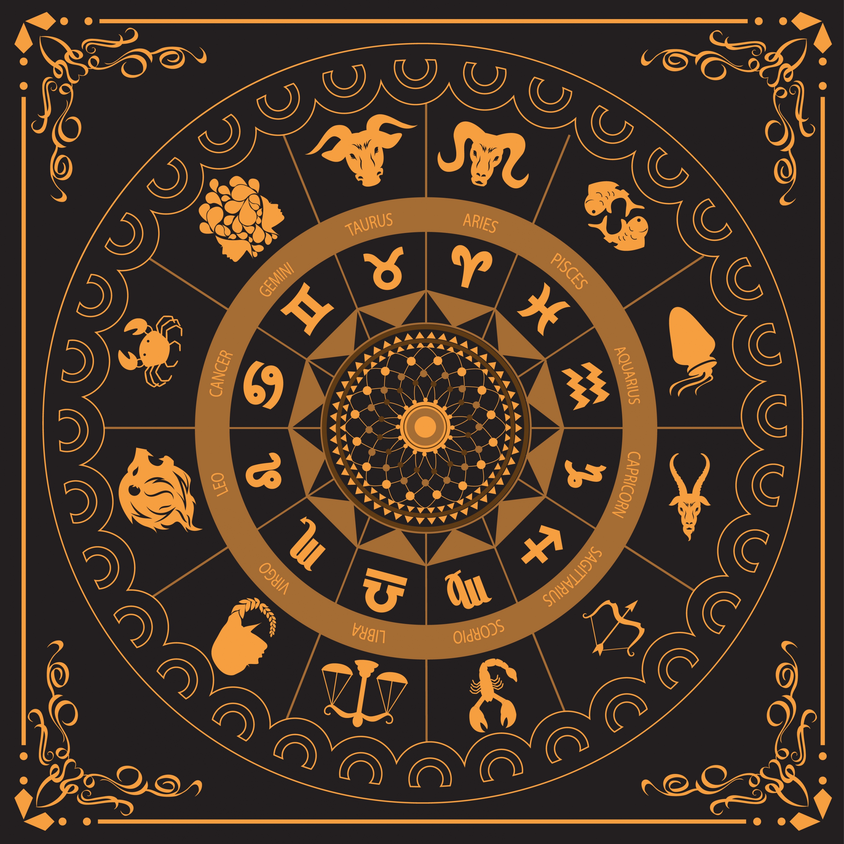 zodiac compass template black yellow circle design