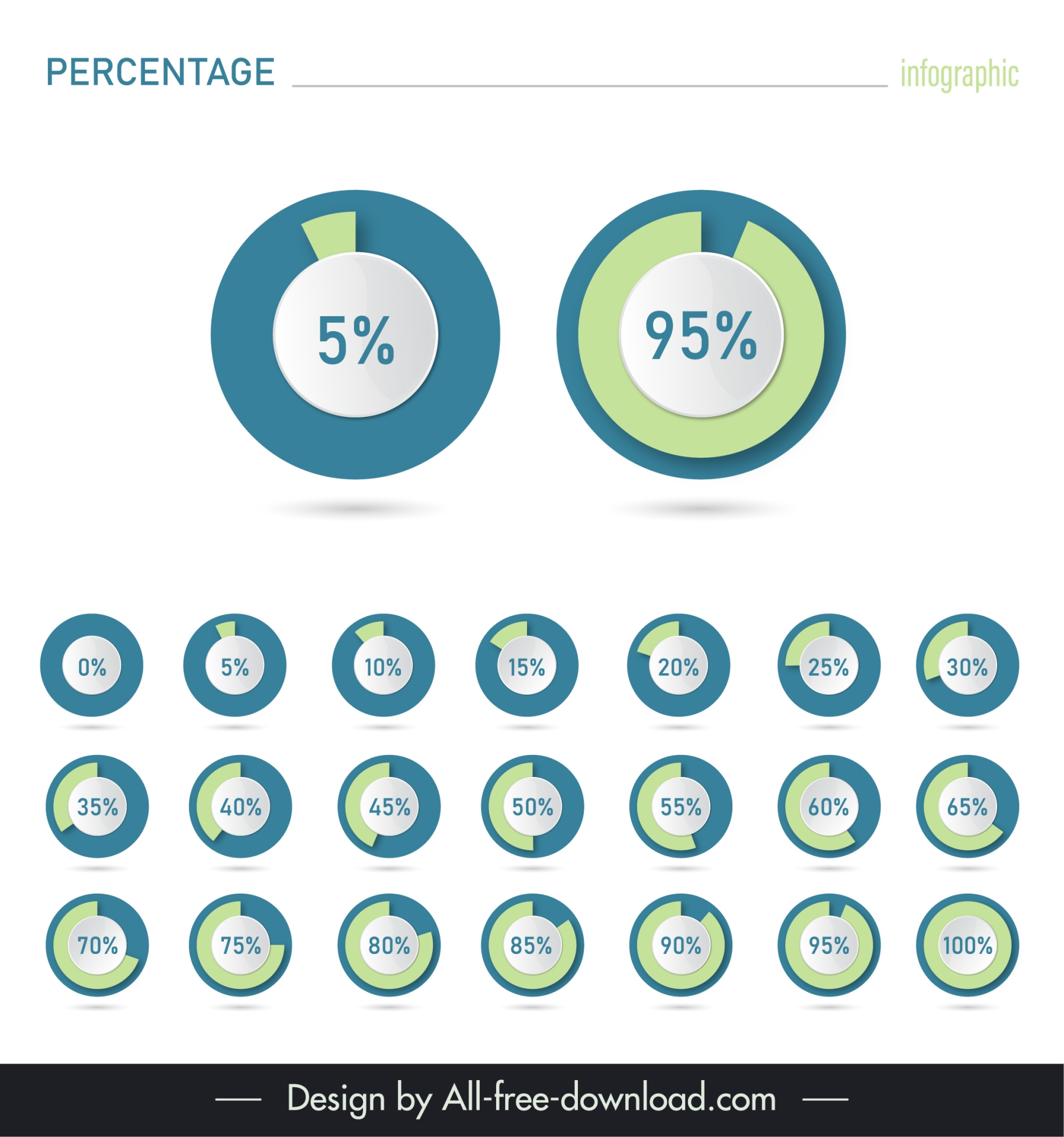 percentage infographic design elements collection loading circles 