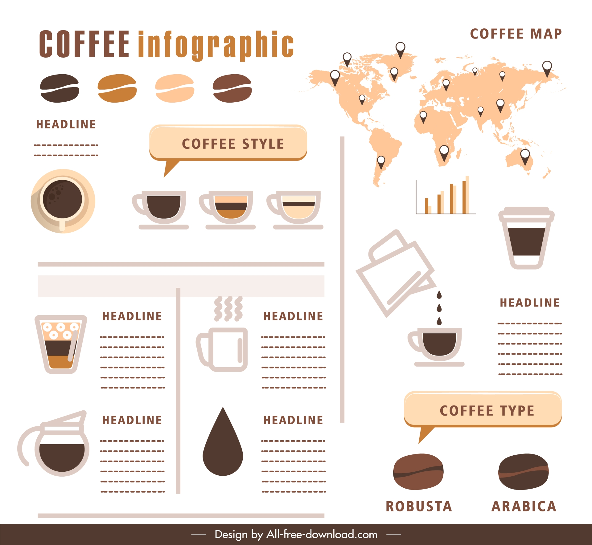 coffee infographic template flat eleant