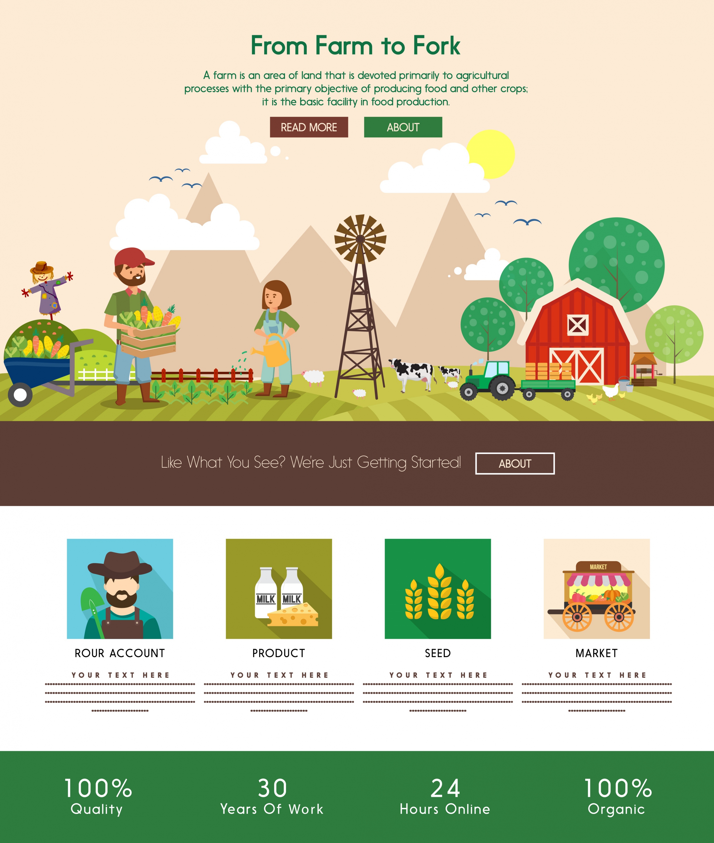 farming work banner cartoon decor webpage style