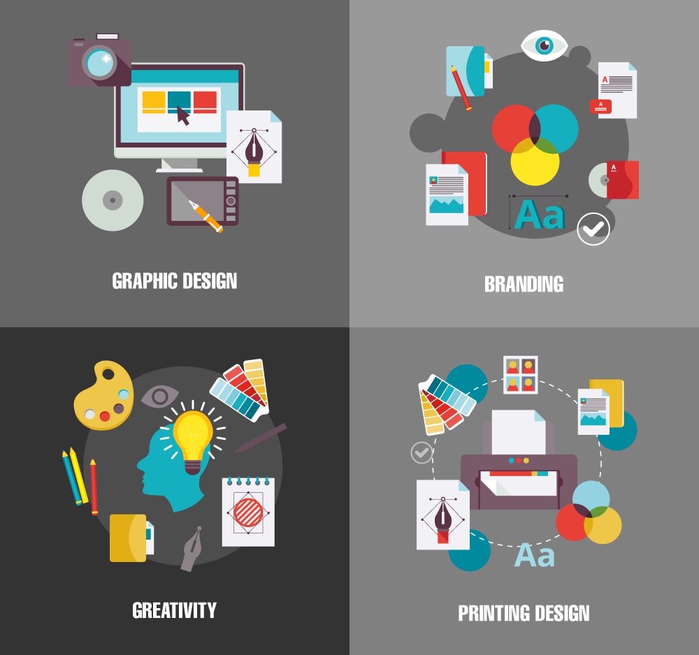 designing work isolation in various types