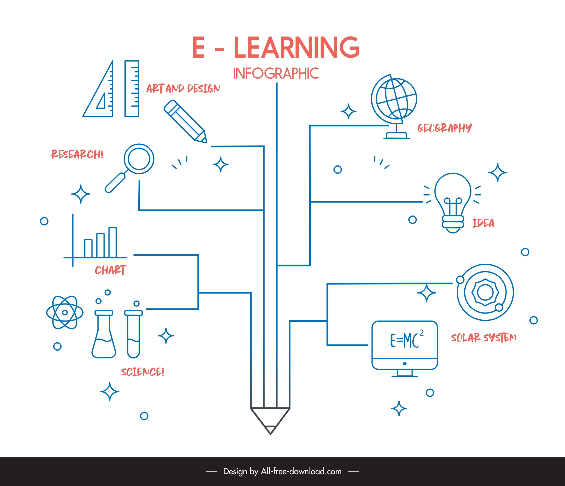 learning infographic template line chart education elements