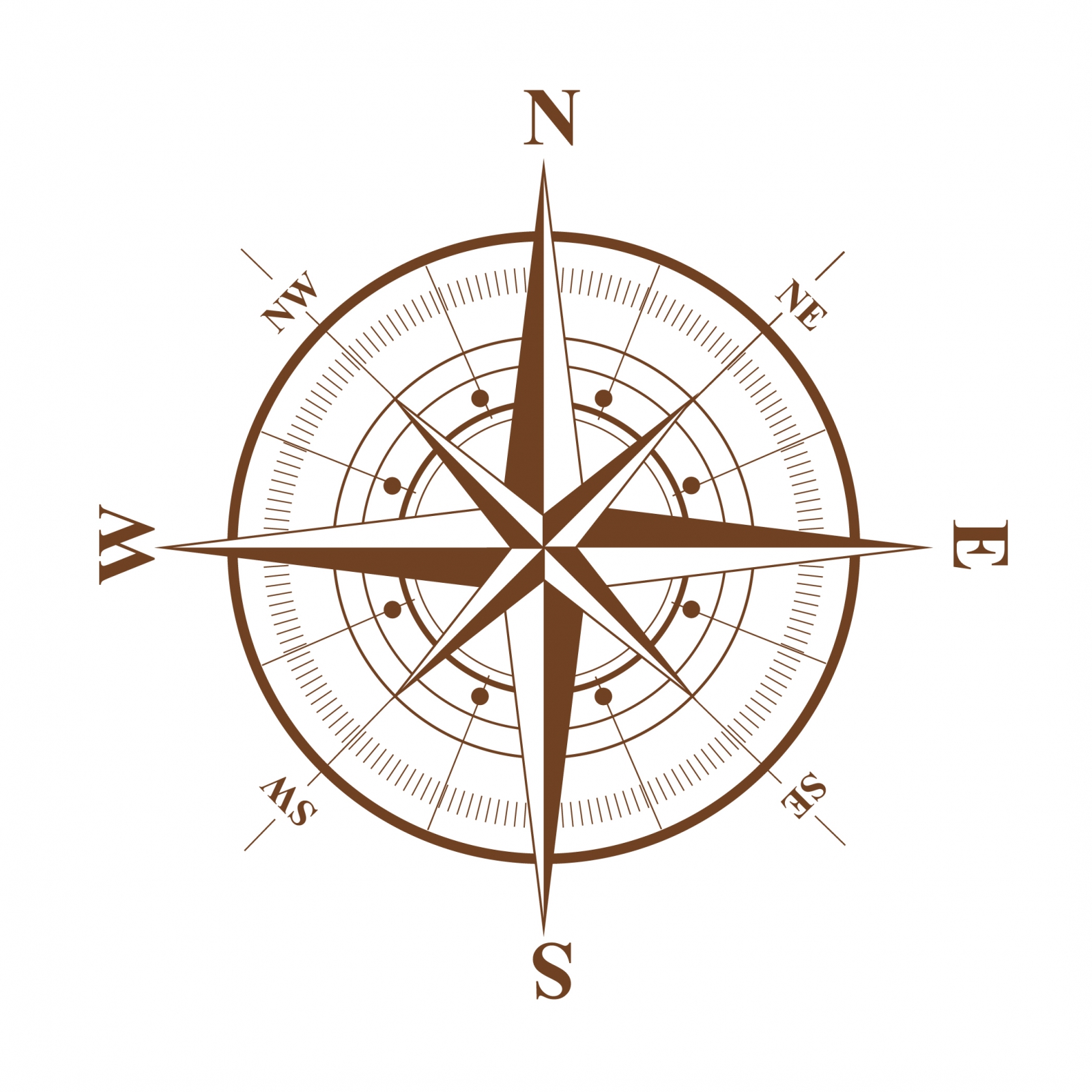 compass